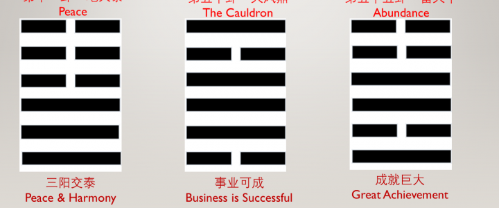 易经三大吉卦 The Three Auspicious Gua in Yi Jing