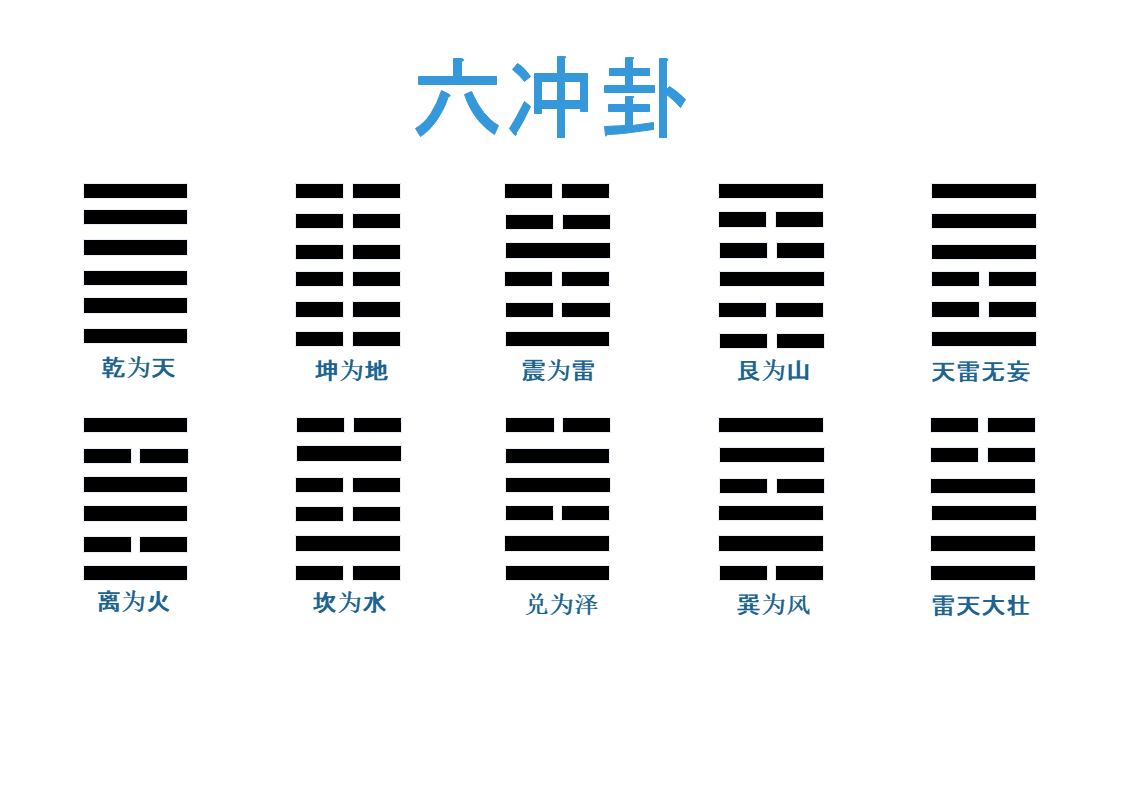 November 2021 – 易经原理 | Yi Jing Theory